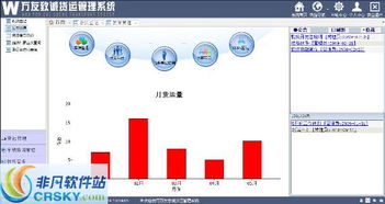 萬(wàn)友志誠(chéng)第三方貨運(yùn)管理軟件界面預(yù)覽與網(wǎng)絡(luò)咨詢服務(wù)概述