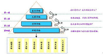 華潤重組華源 以集團管控為核心，引領(lǐng)戰(zhàn)略轉(zhuǎn)型與價值重塑